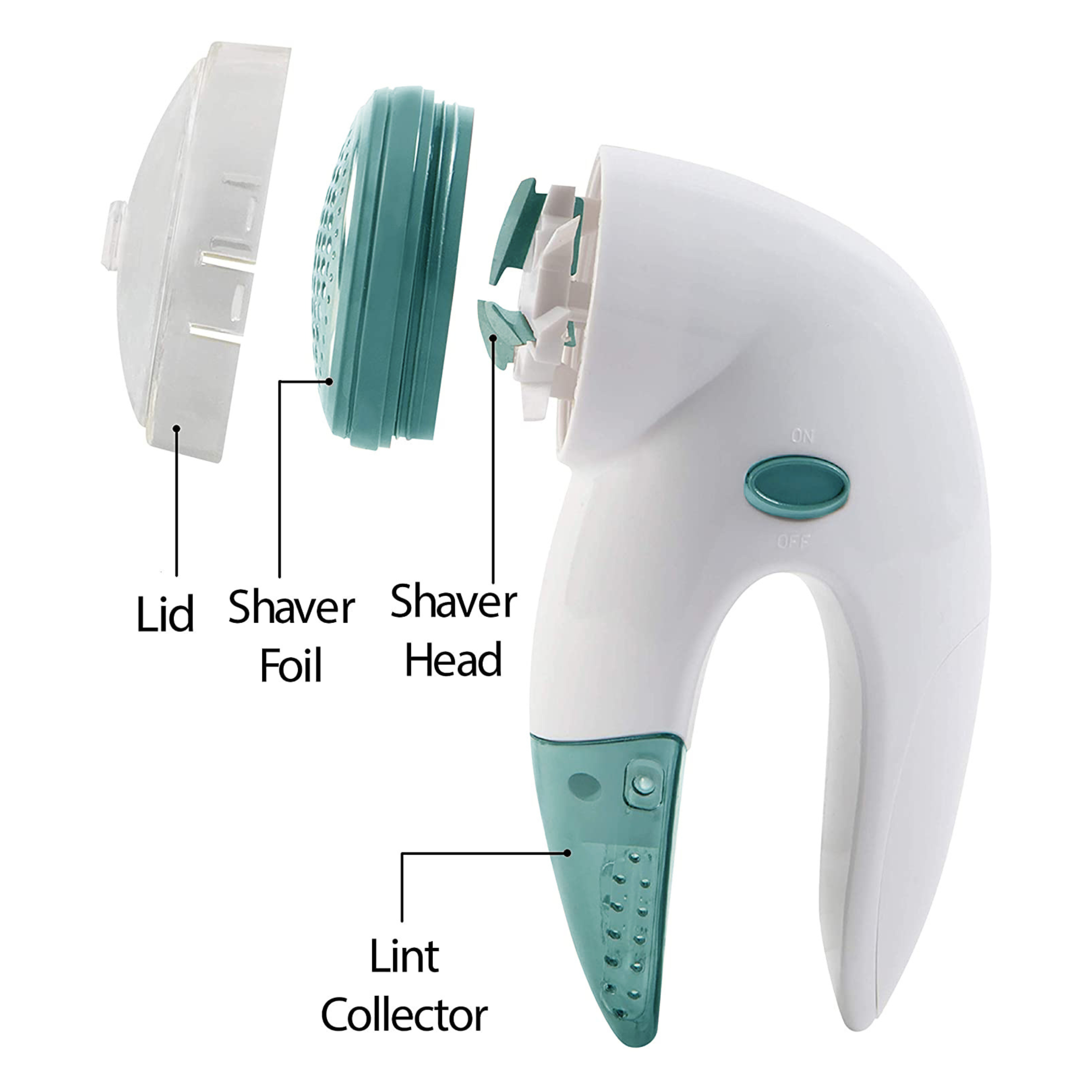 Rasoir anti-peluche 15x5x7cm – Image 2